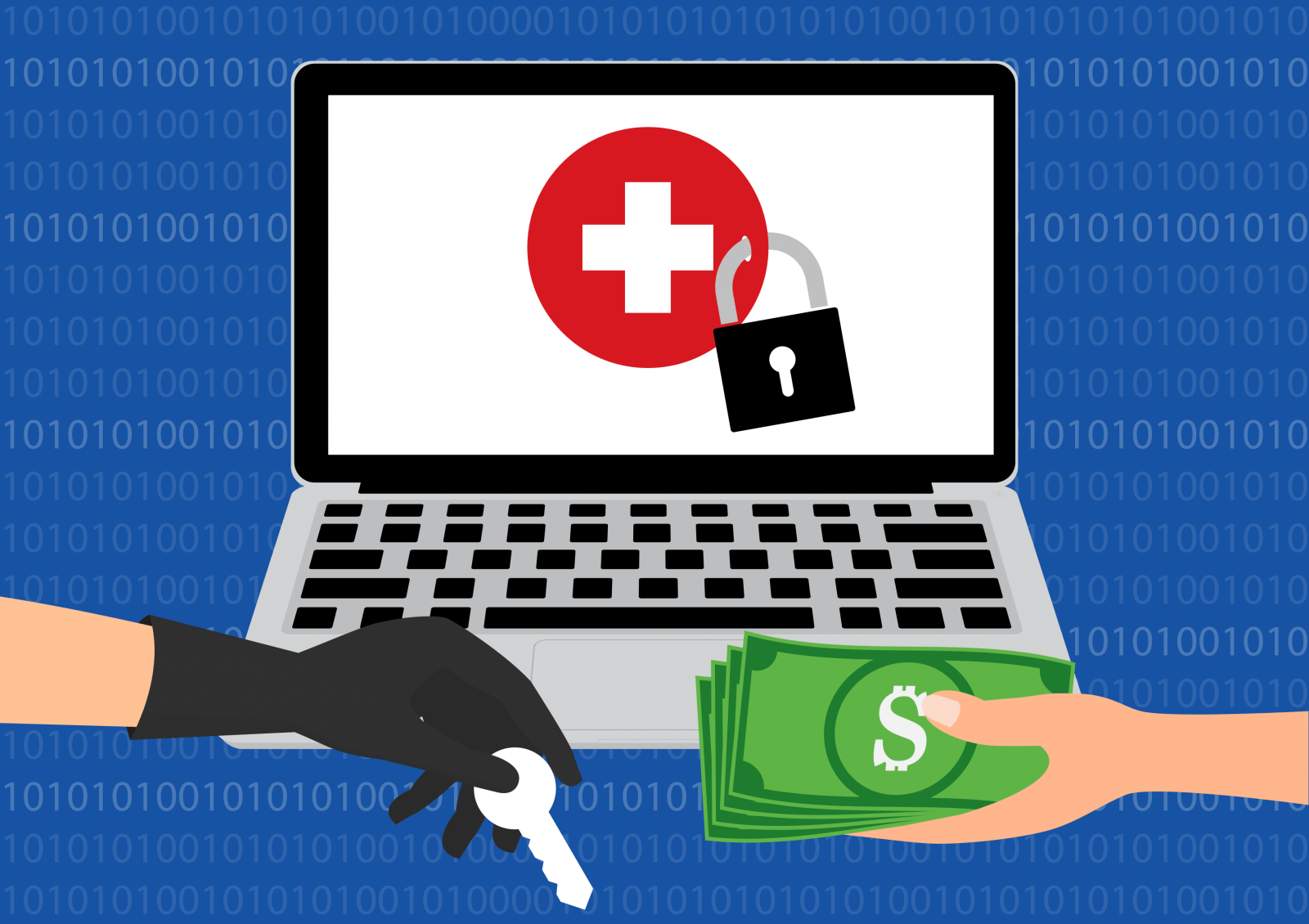 Ransomware Healthcare Cyber Security